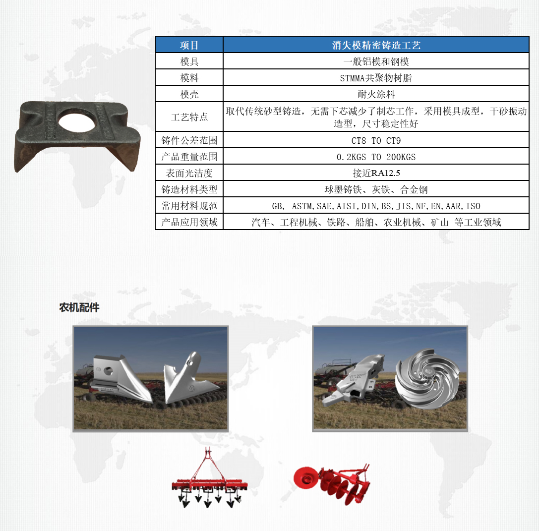 消失模精密铸造工艺 消失模精密铸造工艺