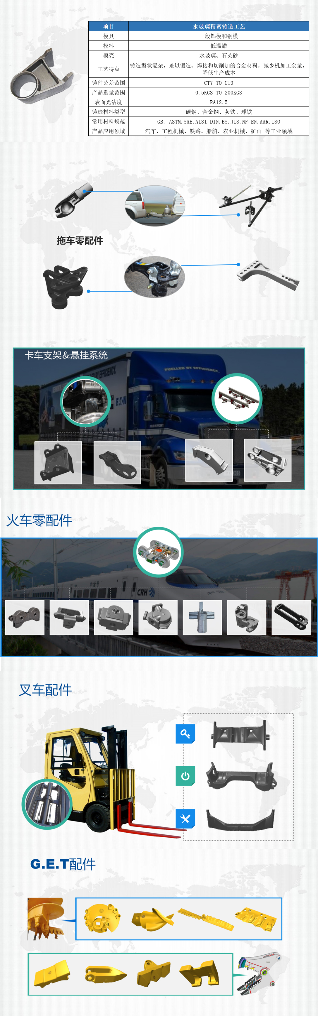 水玻璃精密铸造工艺 水玻璃精密铸造工艺