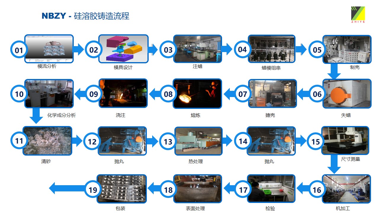1565862614567944.jpg 幻灯片4.jpg